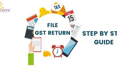 GST Return Filing Process – A Step-By-Step Guide